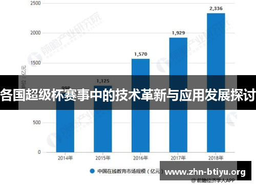 各国超级杯赛事中的技术革新与应用发展探讨