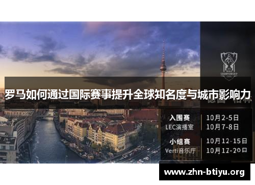 罗马如何通过国际赛事提升全球知名度与城市影响力