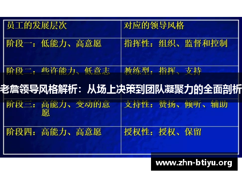 老詹领导风格解析：从场上决策到团队凝聚力的全面剖析