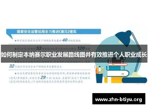 如何制定本纳赛尔职业发展路线图并有效推进个人职业成长