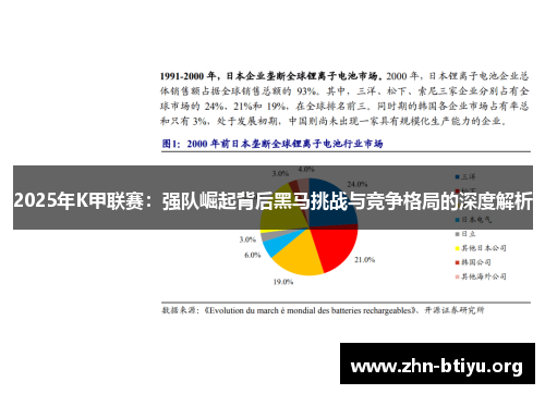 2025年K甲联赛：强队崛起背后黑马挑战与竞争格局的深度解析