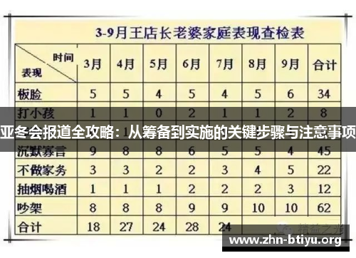 亚冬会报道全攻略：从筹备到实施的关键步骤与注意事项