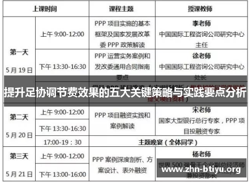 提升足协调节费效果的五大关键策略与实践要点分析