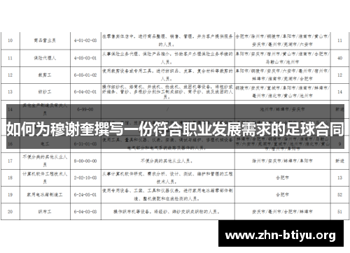 如何为穆谢奎撰写一份符合职业发展需求的足球合同