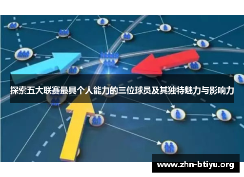 探索五大联赛最具个人能力的三位球员及其独特魅力与影响力