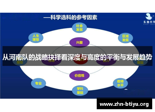 从河南队的战略抉择看深度与高度的平衡与发展趋势