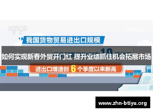 如何实现新春外贸开门红 提升业绩抓住机会拓展市场