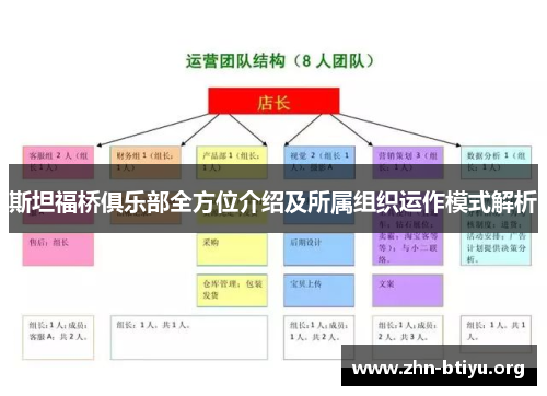 斯坦福桥俱乐部全方位介绍及所属组织运作模式解析