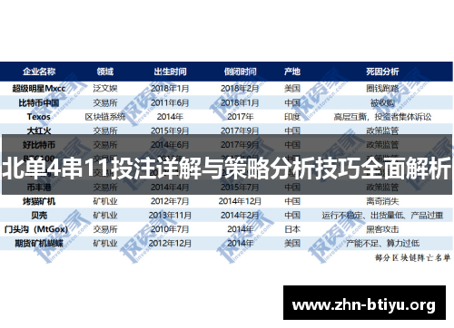 北单4串11投注详解与策略分析技巧全面解析