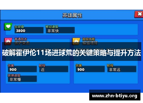 破解霍伊伦11场进球荒的关键策略与提升方法