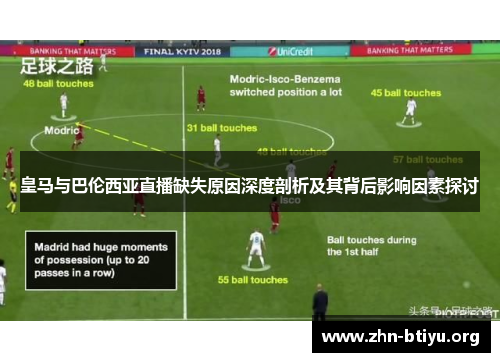 皇马与巴伦西亚直播缺失原因深度剖析及其背后影响因素探讨