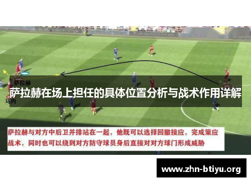 萨拉赫在场上担任的具体位置分析与战术作用详解