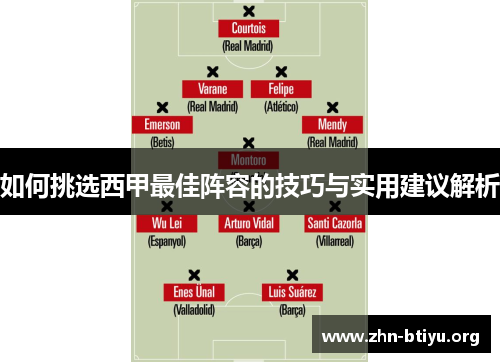 如何挑选西甲最佳阵容的技巧与实用建议解析