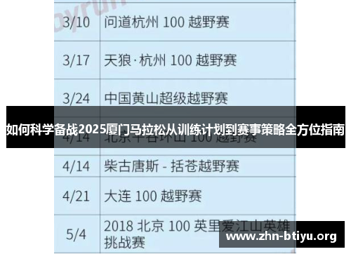 如何科学备战2025厦门马拉松从训练计划到赛事策略全方位指南