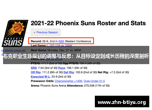 布克职业生涯规划的调整与反思：从目标设定到成长历程的深度剖析