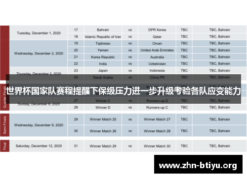 世界杯国家队赛程提醒下保级压力进一步升级考验各队应变能力