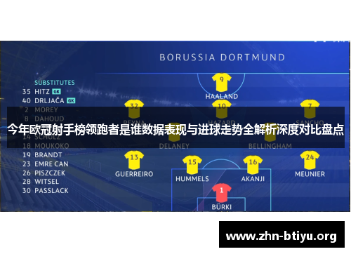 今年欧冠射手榜领跑者是谁数据表现与进球走势全解析深度对比盘点