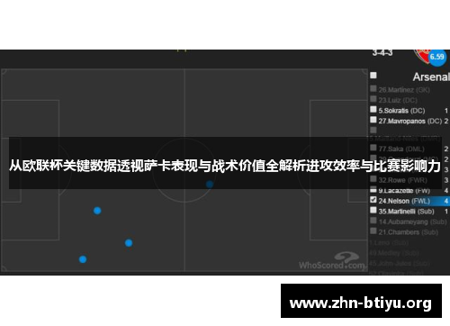 从欧联杯关键数据透视萨卡表现与战术价值全解析进攻效率与比赛影响力