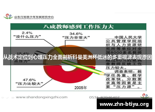 从战术定位到心理压力全面剖析科曼美洲杯低迷的多重根源表现原因
